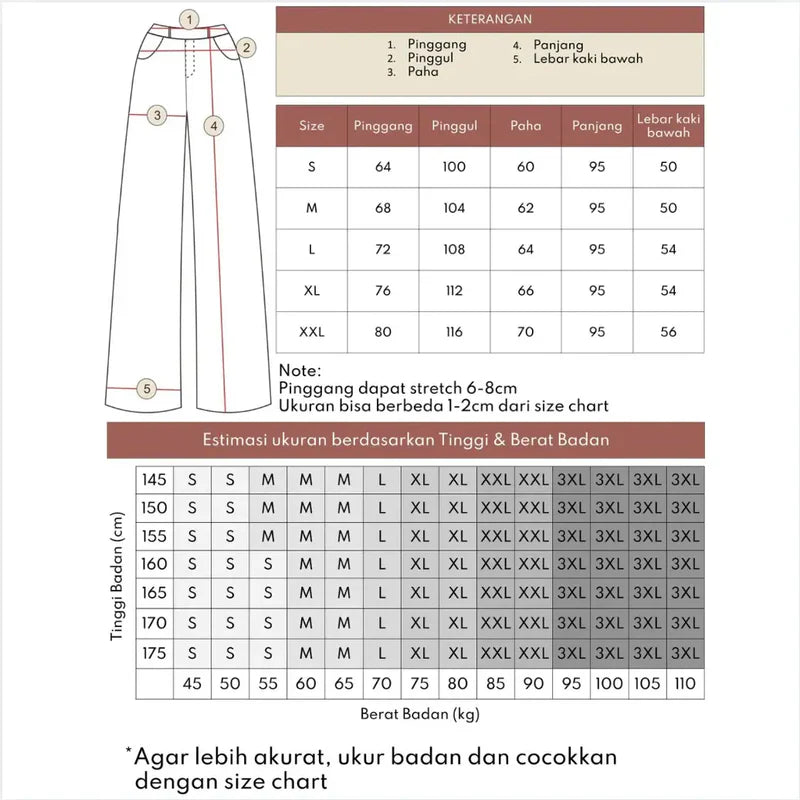 Size chart for dean culotte pants with measurements and height-weight chart on a white background