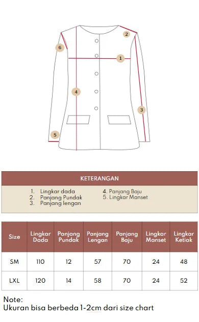 Measurement chart for a blazer from Atala Scarves with labeled parts and size chart below.