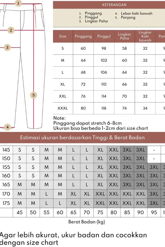 Gemma pants size chart with measurements and height-weight chart for clothing fit.