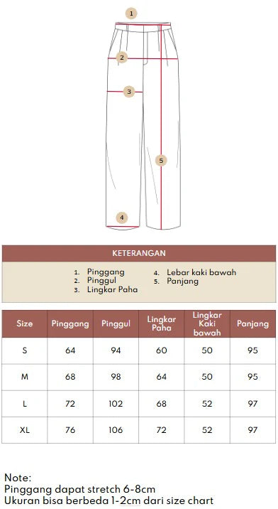 Measurement chart for pleated pants from Atala Scarves with labeled parts and size chart below.