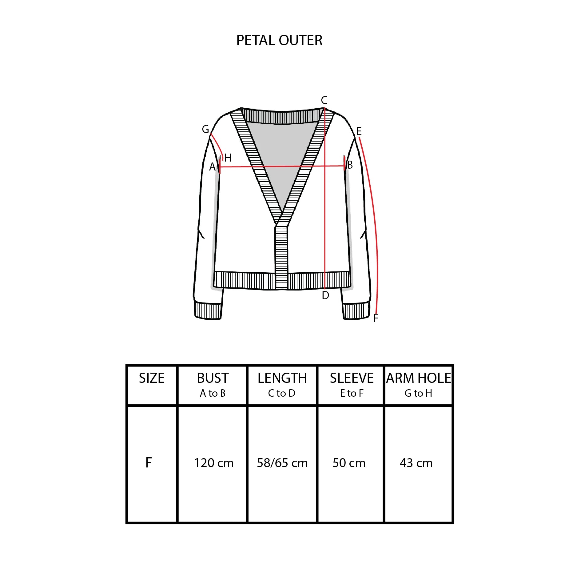 Measurement chart for a 'Petal Outer' by Hijabchic with labeled parts and dimensions.