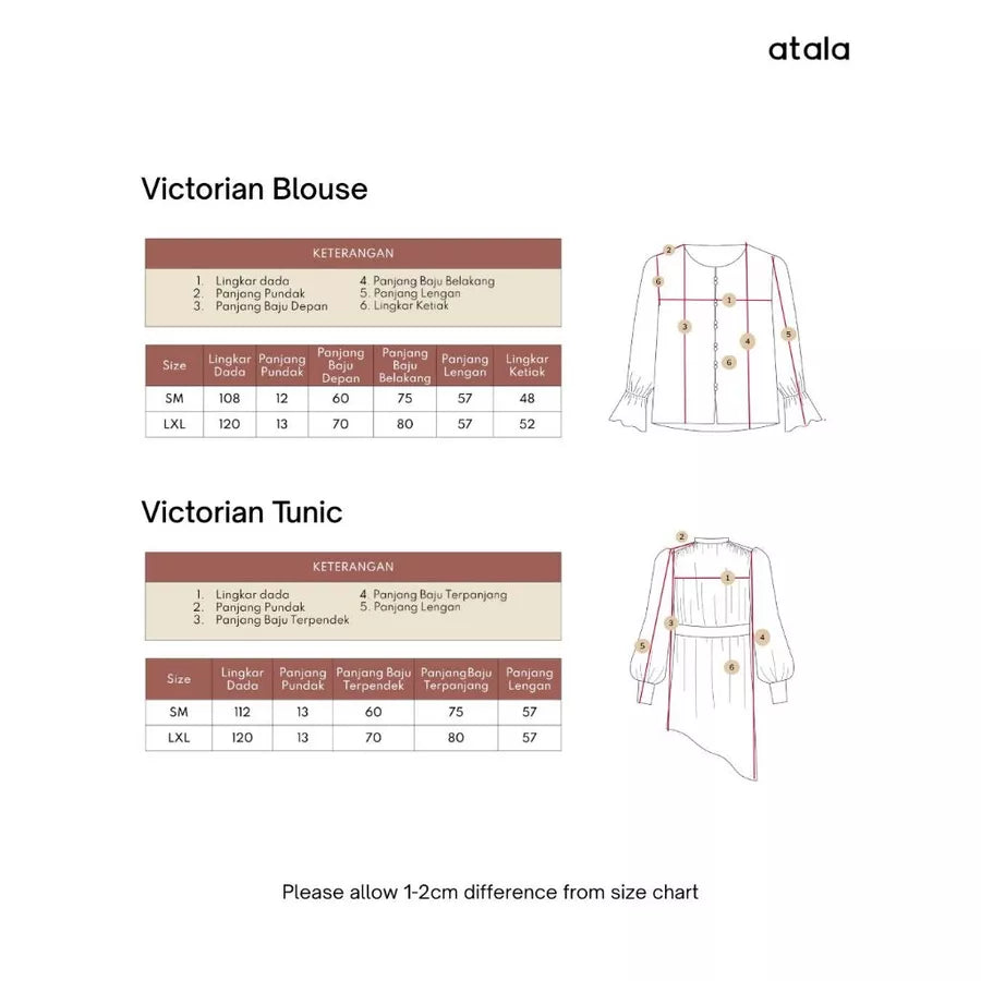 Size chart for Victorian Blouse and Tunic by Atala Scarves on a white background
